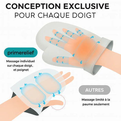 PrimeHand – Appareil de thérapie et de massage pour la main