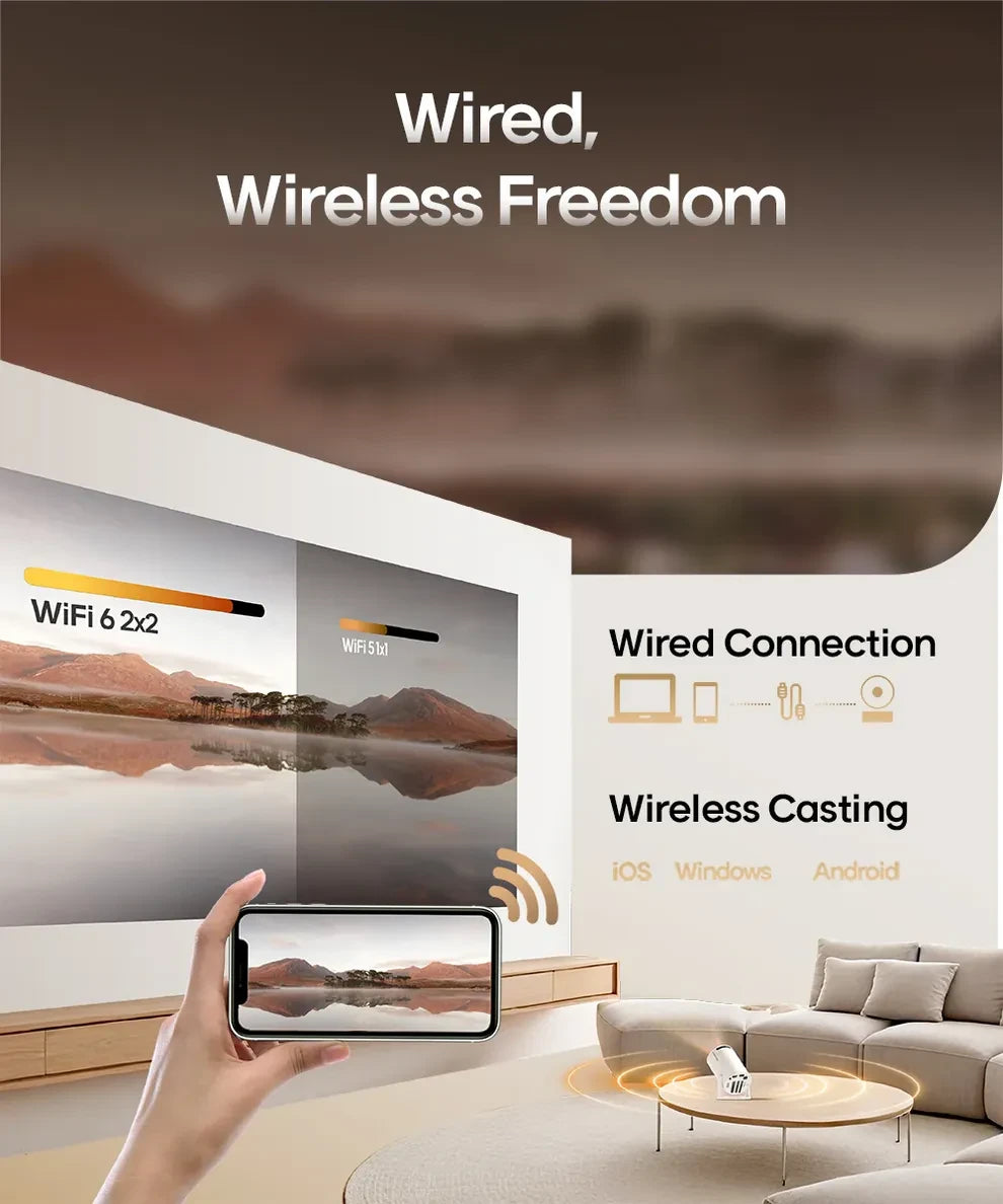 Projecteur Cinématique Portable pour Home Cinéma