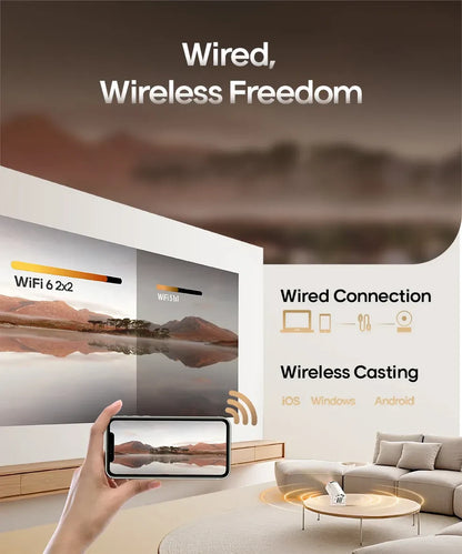 Projecteur Cinématique Portable pour Home Cinéma