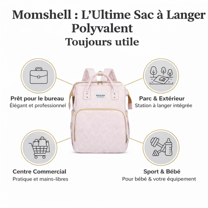 Sac à langer 3-en-1